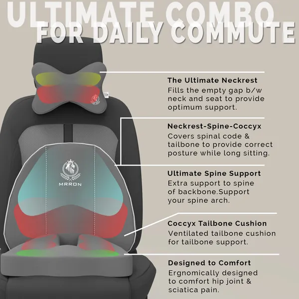 MRRON_Memory_Foam_Car_Seat_Cushion_Set_�_Lumbar_Back_Support,_Coccyx_Seat_Pad_&_Neck_Pillow_�_Ergonomic_Pain_Relief_for_Back,_Tailbone,_Sciatica_�_Ideal_for_Driving,_Office_&_Travel.