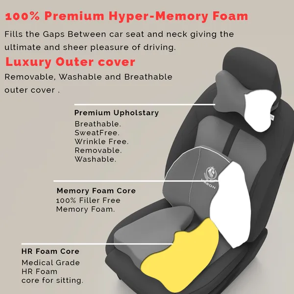 MRRON_Memory_Foam_Car_Seat_Cushion_Set_�_Lumbar_Back_Support,_Coccyx_Seat_Pad_&_Neck_Pillow_�_Ergonomic_Pain_Relief_for_Back,_Tailbone,_Sciatica_�_Ideal_for_Driving,_Office_&_Travel.