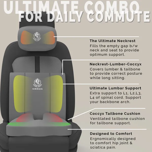 MRRON_Memory_Foam_Car_Seat_Cushion_Set_�_Lumbar_Back_Support,_Coccyx_Seat_Pad_&_Neck_Pillow_�_Ergonomic_Pain_Relief_for_Back,_Tailbone,_Sciatica_�_Ideal_for_Driving,_Office_&_Travel.