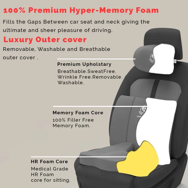 MRRON_Memory_Foam_Car_Seat_Cushion_Set_�_Lumbar_Back_Support,_Coccyx_Seat_Pad_&_Neck_Pillow_�_Ergonomic_Pain_Relief_for_Back,_Tailbone,_Sciatica_�_Ideal_for_Driving,_Office_&_Travel.