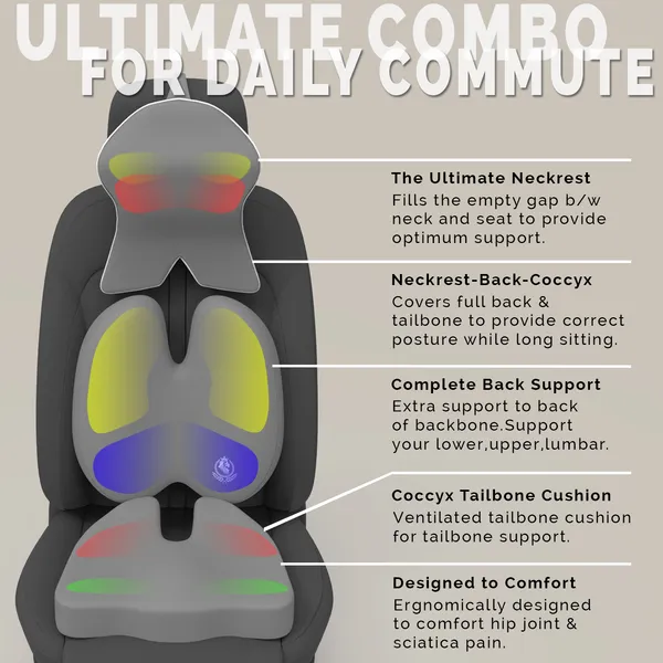 Neckrest_Back_Support_Or_Coccyx_Orthopaedic_Cushion_For_Long_Sitting_Universal_Fit_With_Ergonomic_Design_Made_By_High_Density_Memory_Foam_Used_For_Car_Or_Office_Chairs.