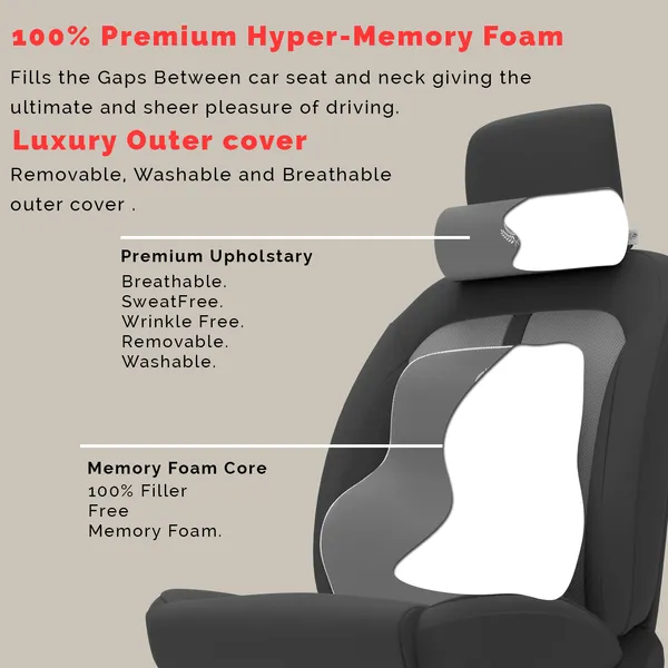 Large_Back_Support_Neck_Rest_For_Chair_&_Car_Seat,_Orthopaedic_Lumbar_Support_Memory_Foam_Backrest_Cushion_Designed_For_Back_Pain_Relief_Pillow_For_Comfortable_Sitting