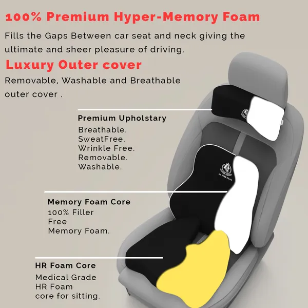 MRRON_Memory_Foam_Car_Seat_Cushion_Set_�_Lumbar_Back_Support,_Coccyx_Seat_Pad_&_Neck_Pillow_�_Ergonomic_Pain_Relief_for_Back,_Tailbone,_Sciatica_�_Ideal_for_Driving,_Office_&_Travel.