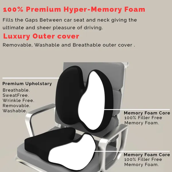Coccyx_Orthopaedic_Cushion_For_Long_Sitting_Universal_Fit_With_Ergonomic_Design_Made_By_High_Density_Memory_Foam_Used_For_Car_Or_Office_Chairs.