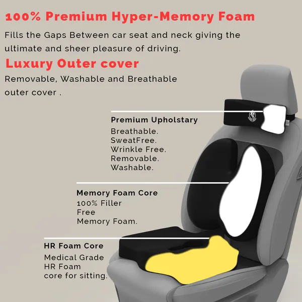 Neckrest_Back_Support_Or_Coccyx_Orthopaedic_Cushion_For_Long_Sitting_Universal_Fit_With_Ergonomic_Design_Made_By_High_Density_Memory_Foam_Used_For_Car_Or_Office_Chairs.