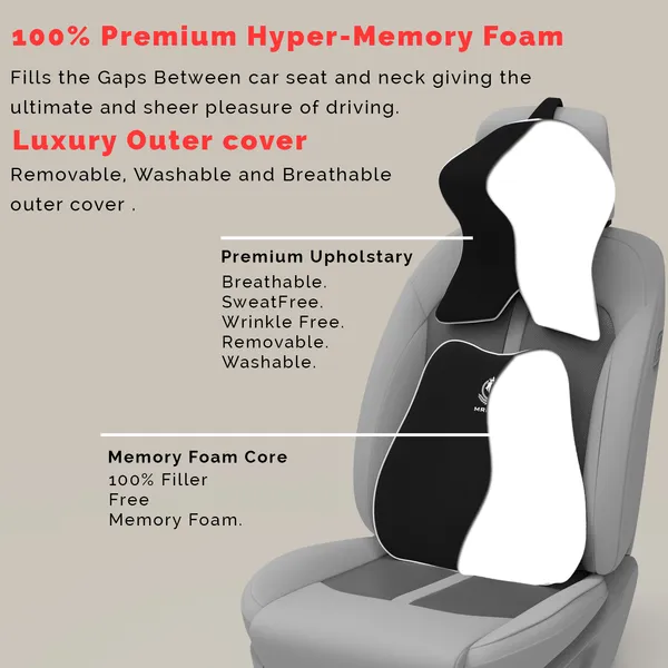 MRRON_Back_Support_Neck_Rest_for_Chair_&_Car_Seat,_Orthopaedic_Lumbar_Support_Memory_Foam_Backrest_Cushion_Designed_for_Back_Pain_Relief_Pillow_for_Comfortable_Sitting