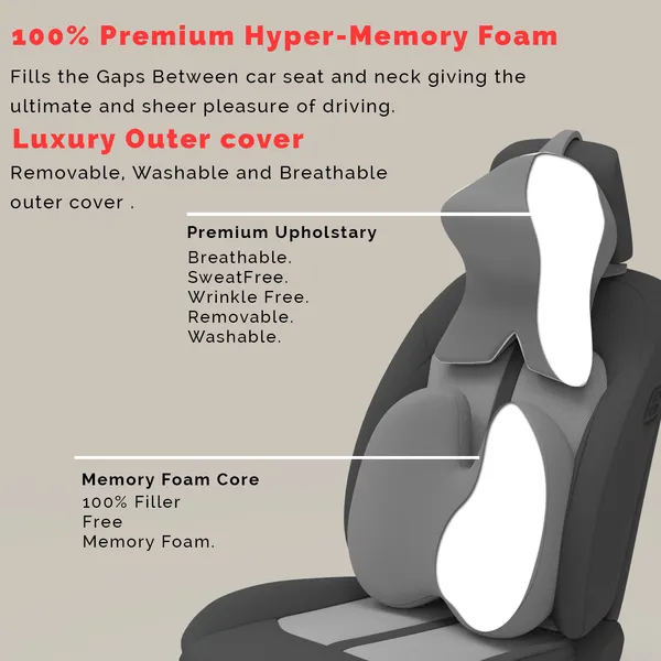 Neckrest_Back_Support_Or_Coccyx_Orthopaedic_Cushion_For_Long_Sitting_Universal_Fit_With_Ergonomic_Design_Made_By_High_Density_Memory_Foam_Used_For_Car_Or_Office_Chairs.