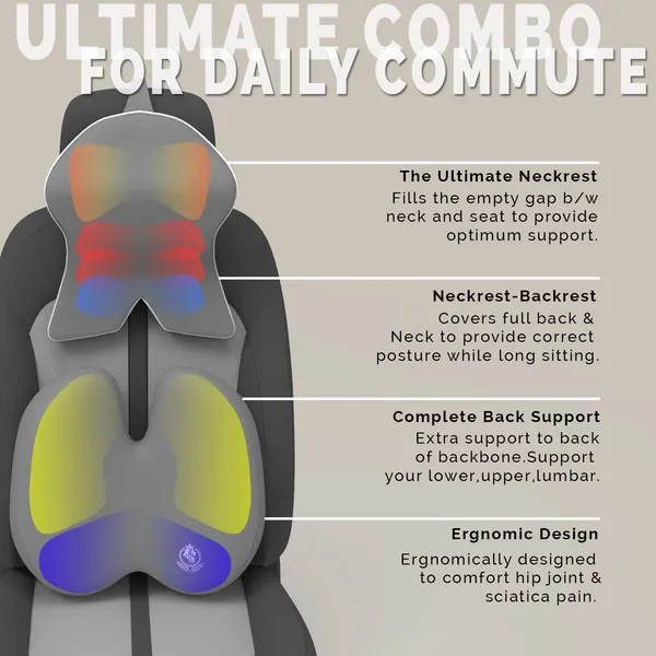 Neckrest_Back_Support_Or_Coccyx_Orthopaedic_Cushion_For_Long_Sitting_Universal_Fit_With_Ergonomic_Design_Made_By_High_Density_Memory_Foam_Used_For_Car_Or_Office_Chairs.