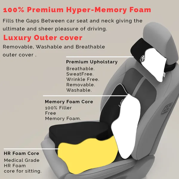 MRRON_Memory_Foam_Car_Seat_Cushion_Set_�_Lumbar_Back_Support,_Coccyx_Seat_Pad_&_Neck_Pillow_�_Ergonomic_Pain_Relief_for_Back,_Tailbone,_Sciatica_�_Ideal_for_Driving,_Office_&_Travel.
