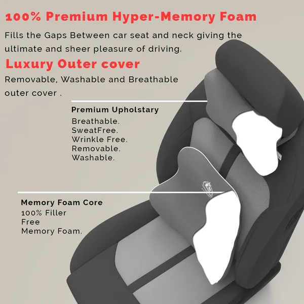 Bone_Exemphlar_Large_Back_Support_Neck_Rest_For_Chair_&_Car_Seat,_Orthopaedic_Lumbar_Support_Memory_Foam_Backrest_Cushion_Designed_For_Back_Pain_Relief_Pillow_For_Comfortable_Sitting_(Grey)