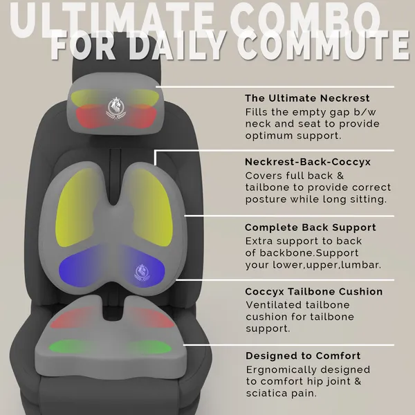 Neckrest_Back_Support_Or_Coccyx_Orthopaedic_Cushion_For_Long_Sitting_Universal_Fit_With_Ergonomic_Design_Made_By_High_Density_Memory_Foam_Used_For_Car_Or_Office_Chairs.