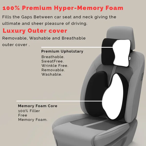 Neckrest_Back_Support_Or_Coccyx_Orthopaedic_Cushion_For_Long_Sitting_Universal_Fit_With_Ergonomic_Design_Made_By_High_Density_Memory_Foam_Used_For_Car_Or_Office_Chairs.