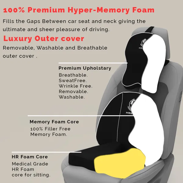 MRRON_Memory_Foam_Car_Seat_Cushion_Set_�_Lumbar_Back_Support,_Coccyx_Seat_Pad_&_Neck_Pillow_�_Ergonomic_Pain_Relief_for_Back,_Tailbone,_Sciatica_�_Ideal_for_Driving,_Office_&_Travel.