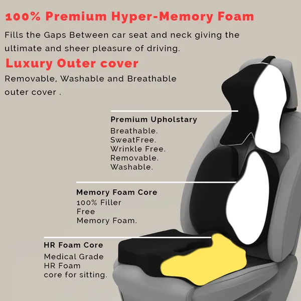 Neckrest_Back_Support_Or_Coccyx_Orthopaedic_Cushion_For_Long_Sitting_Universal_Fit_With_Ergonomic_Design_Made_By_High_Density_Memory_Foam_Used_For_Car_Or_Office_Chairs.