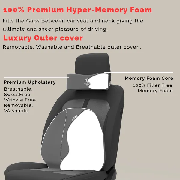 Brezze_Back_Support_Neck_Rest_For_Chair_&_Car_Seat,_Orthopaedic_Support_Memory_Foam_Backrest_Cushion_Designed_For_Back_Pain_Relief_Pillow_For_Comfortable_Sitting