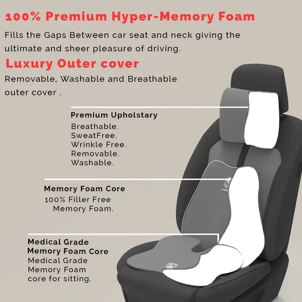 MRRON_Neckpro_Neckrest_Slim_Back_Support_or_Cushion_Orthopaedic_Cushion_for_Long_Sitting_Universal_fit_with_Ergonomic_Design_Made_by_High_Density_Memory_Foam_Used_for_Car_or_Office_Chairs.