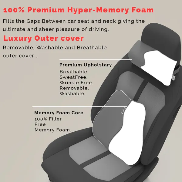 MRRON_Back_Support_Neck_Rest_for_Chair_&_Car_Seat,_Orthopaedic_Lumbar_Support_Memory_Foam_Backrest_Cushion_Designed_for_Back_Pain_Relief_Pillow_for_Comfortable_Sitting