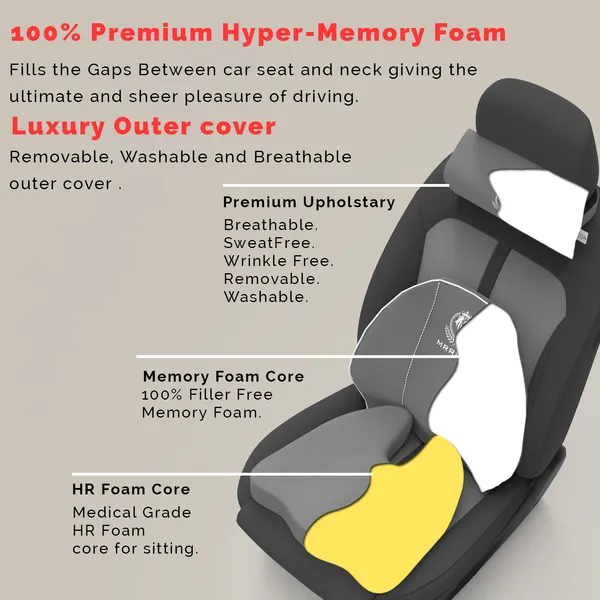 MRRON_Memory_Foam_Car_Seat_Cushion_Set_�_Lumbar_Back_Support,_Coccyx_Seat_Pad_&_Neck_Pillow_�_Ergonomic_Pain_Relief_for_Back,_Tailbone,_Sciatica_�_Ideal_for_Driving,_Office_&_Travel.