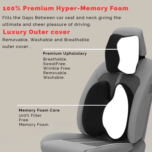 Neckrest_Back_Support_Or_Coccyx_Orthopaedic_Cushion_For_Long_Sitting_Universal_Fit_With_Ergonomic_Design_Made_By_High_Density_Memory_Foam_Used_For_Car_Or_Office_Chairs.