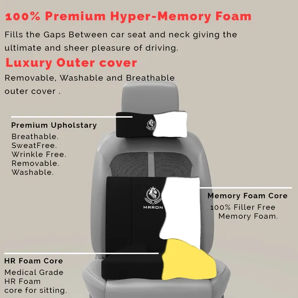 MRRON_Memory_Foam_Car_Seat_Cushion_Set_�_Lumbar_Back_Support,_Coccyx_Seat_Pad_&_Neck_Pillow_�_Ergonomic_Pain_Relief_for_Back,_Tailbone,_Sciatica_�_Ideal_for_Driving,_Office_&_Travel.