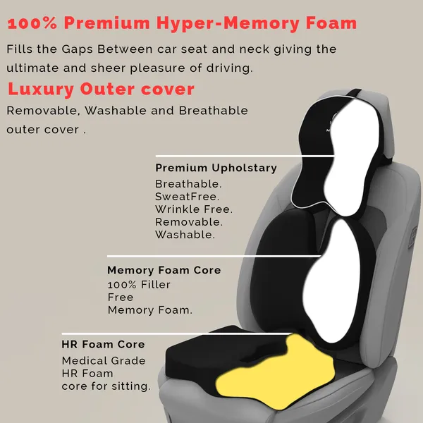 Neckrest_Back_Support_Or_Coccyx_Orthopaedic_Cushion_For_Long_Sitting_Universal_Fit_With_Ergonomic_Design_Made_By_High_Density_Memory_Foam_Used_For_Car_Or_Office_Chairs.