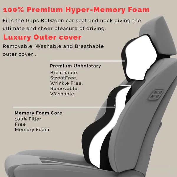 MRRON_Neckpro_Exemhlar_Spine_Back_Support_Neck_Rest_for_Chair_&_Car_Seat,_Orthopaedic_Lumbar_Support_Memory_Foam_Backrest_Cushion_Designed_for_Back_Pain_Relief_Pillow_for_Comfortable_Sitting