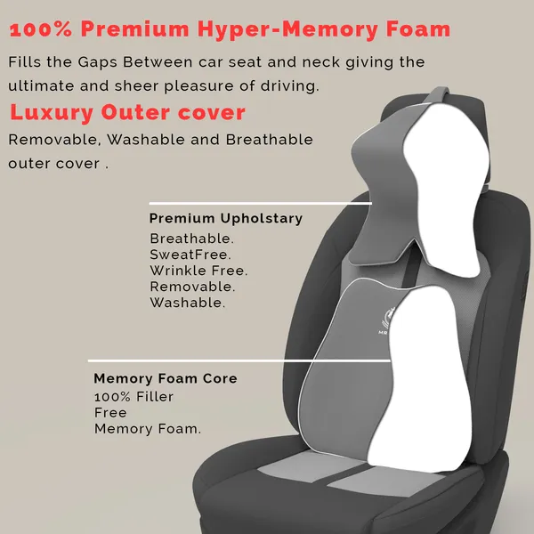 MRRON_Back_Support_Neck_Rest_for_Chair_&_Car_Seat,_Orthopaedic_Lumbar_Support_Memory_Foam_Backrest_Cushion_Designed_for_Back_Pain_Relief_Pillow_for_Comfortable_Sitting