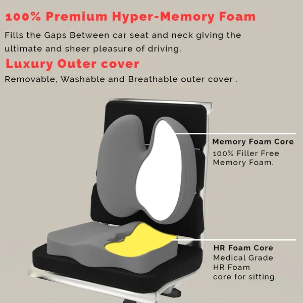 Coccyx_Orthopaedic_Cushion_For_Long_Sitting_Universal_Fit_With_Ergonomic_Design_Made_By_High_Density_Memory_Foam_Used_For_Car_Or_Office_Chairs.