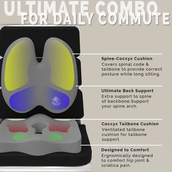 Coccyx_Orthopaedic_Cushion_For_Long_Sitting_Universal_Fit_With_Ergonomic_Design_Made_By_High_Density_Memory_Foam_Used_For_Car_Or_Office_Chairs.
