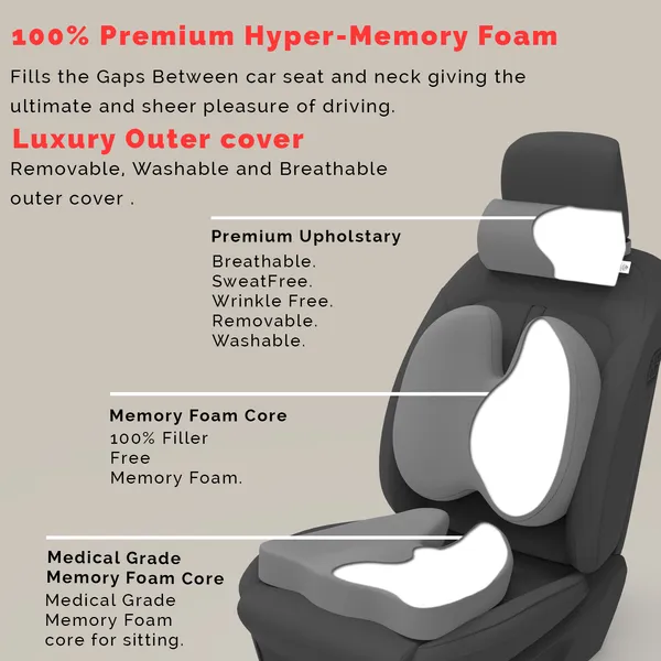 Neckrest_Back_Support_Or_Coccyx_Orthopaedic_Cushion_For_Long_Sitting_Universal_Fit_With_Ergonomic_Design_Made_By_High_Density_Memory_Foam_Used_For_Car_Or_Office_Chairs.