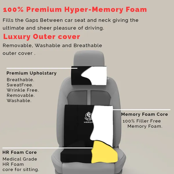MRRON_Memory_Foam_Car_Seat_Cushion_Set_�_Lumbar_Back_Support,_Coccyx_Seat_Pad_&_Neck_Pillow_�_Ergonomic_Pain_Relief_for_Back,_Tailbone,_Sciatica_�_Ideal_for_Driving,_Office_&_Travel.