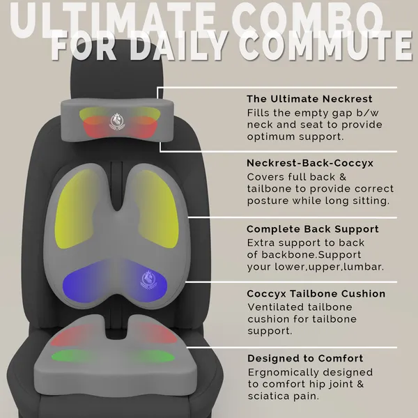 Neckrest_Back_Support_Or_Coccyx_Orthopaedic_Cushion_For_Long_Sitting_Universal_Fit_With_Ergonomic_Design_Made_By_High_Density_Memory_Foam_Used_For_Car_Or_Office_Chairs.