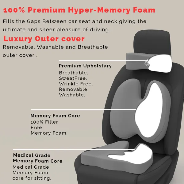 Neckrest_Back_Support_Or_Coccyx_Orthopaedic_Cushion_For_Long_Sitting_Universal_Fit_With_Ergonomic_Design_Made_By_High_Density_Memory_Foam_Used_For_Car_Or_Office_Chairs.