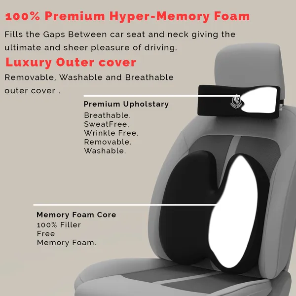 Neckrest_Back_Support_Or_Coccyx_Orthopaedic_Cushion_For_Long_Sitting_Universal_Fit_With_Ergonomic_Design_Made_By_High_Density_Memory_Foam_Used_For_Car_Or_Office_Chairs.