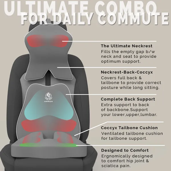 MRRON_Memory_Foam_Car_Seat_Cushion_Set_�_Lumbar_Back_Support,_Coccyx_Seat_Pad_&_Neck_Pillow_�_Ergonomic_Pain_Relief_for_Back,_Tailbone,_Sciatica_�_Ideal_for_Driving,_Office_&_Travel.