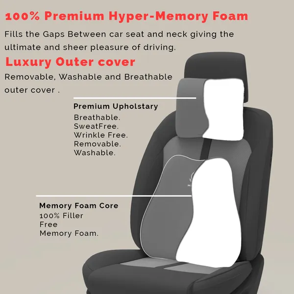 MRRON_Back_Support_Neck_Rest_for_Chair_&_Car_Seat,_Orthopaedic_Lumbar_Support_Memory_Foam_Backrest_Cushion_Designed_for_Back_Pain_Relief_Pillow_for_Comfortable_Sitting