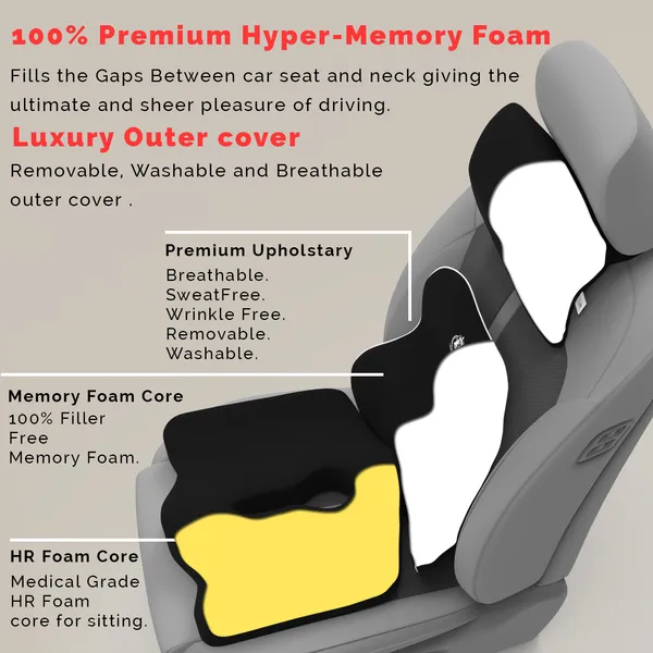 MRRON_Neckpro_Neckrest_Exemphlar_Back_Support_or_Coccyx_Orthopaedic_Cushion_for_Long_Sitting_Universal_fit_with_Ergonomic_Design_Made_by_High_Density_Memory_Foam_Used_for_Car_or_Office_Chairs.