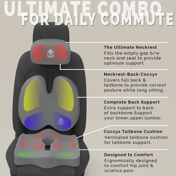 Neckrest_Back_Support_Or_Coccyx_Orthopaedic_Cushion_For_Long_Sitting_Universal_Fit_With_Ergonomic_Design_Made_By_High_Density_Memory_Foam_Used_For_Car_Or_Office_Chairs.