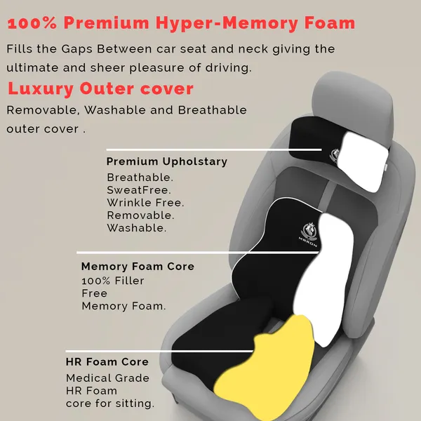 MRRON_Memory_Foam_Car_Seat_Cushion_Set_�_Lumbar_Back_Support,_Coccyx_Seat_Pad_&_Neck_Pillow_�_Ergonomic_Pain_Relief_for_Back,_Tailbone,_Sciatica_�_Ideal_for_Driving,_Office_&_Travel.
