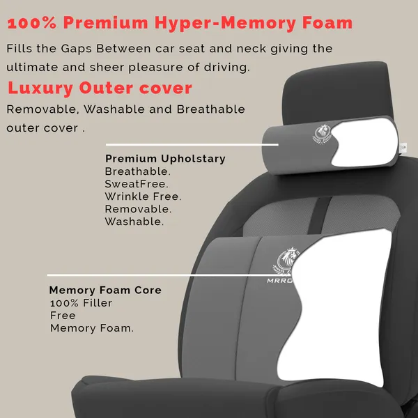 Large_Back_Support_Neck_Rest_For_Chair_&_Car_Seat,_Orthopaedic_Lumbar_Support_Memory_Foam_Backrest_Cushion_Designed_For_Back_Pain_Relief_Pillow_For_Comfortable_Sitting