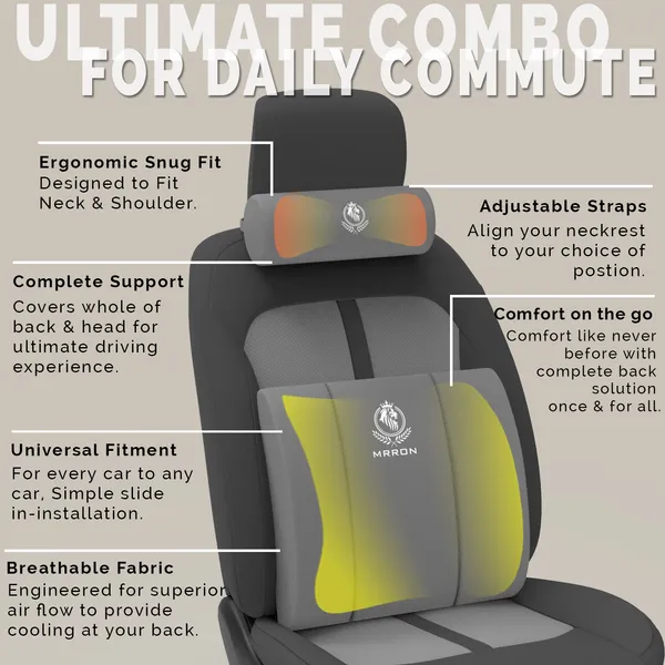Large_Back_Support_Neck_Rest_For_Chair_&_Car_Seat,_Orthopaedic_Lumbar_Support_Memory_Foam_Backrest_Cushion_Designed_For_Back_Pain_Relief_Pillow_For_Comfortable_Sitting