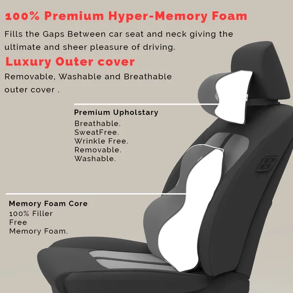 Back_Support_Neck_Rest_For_Chair_&_Car_Seat,_Orthopaedic_Support_Memory_Foam_Backrest_Cushion_Designed_For_Back_Pain_Relief_Pillow_For_Comfortable_Sitting