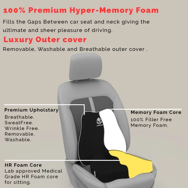 MRRON_Car_Seat_Cushion_�_2-Piece_Set_with_Back_Support_&_Coccyx_Cushion_�_Orthopedic_Support_for_Back,_Tailbone,_Sciatica_Pain_�_Ergonomic_Comfort_for_Car,_Office,_or_Home_Chair