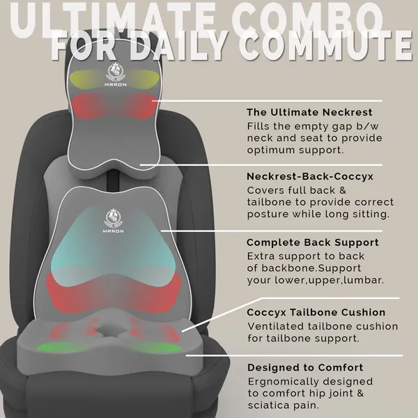 MRRON_Memory_Foam_Car_Seat_Cushion_Set_�_Lumbar_Back_Support,_Coccyx_Seat_Pad_&_Neck_Pillow_�_Ergonomic_Pain_Relief_for_Back,_Tailbone,_Sciatica_�_Ideal_for_Driving,_Office_&_Travel.