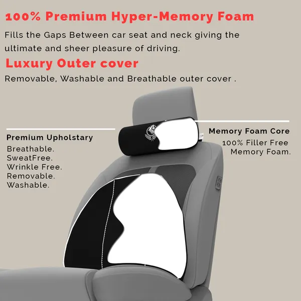 Large_Back_Support_Neck_Rest_For_Chair_&_Car_Seat,_Orthopaedic_Lumbar_Support_Memory_Foam_Backrest_Cushion_Designed_For_Back_Pain_Relief_Pillow_For_Comfortable_Sitting