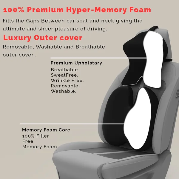 Neckrest_Back_Support_Or_Coccyx_Orthopaedic_Cushion_For_Long_Sitting_Universal_Fit_With_Ergonomic_Design_Made_By_High_Density_Memory_Foam_Used_For_Car_Or_Office_Chairs.