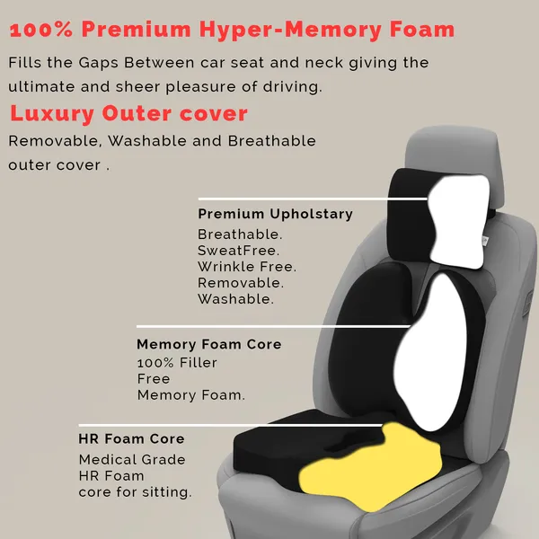 Neckrest_Back_Support_Or_Coccyx_Orthopaedic_Cushion_For_Long_Sitting_Universal_Fit_With_Ergonomic_Design_Made_By_High_Density_Memory_Foam_Used_For_Car_Or_Office_Chairs.