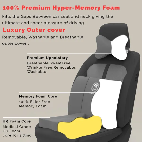MRRON_Memory_Foam_Car_Seat_Cushion_Set_�_Lumbar_Back_Support,_Coccyx_Seat_Pad_&_Neck_Pillow_�_Ergonomic_Pain_Relief_for_Back,_Tailbone,_Sciatica_�_Ideal_for_Driving,_Office_&_Travel.