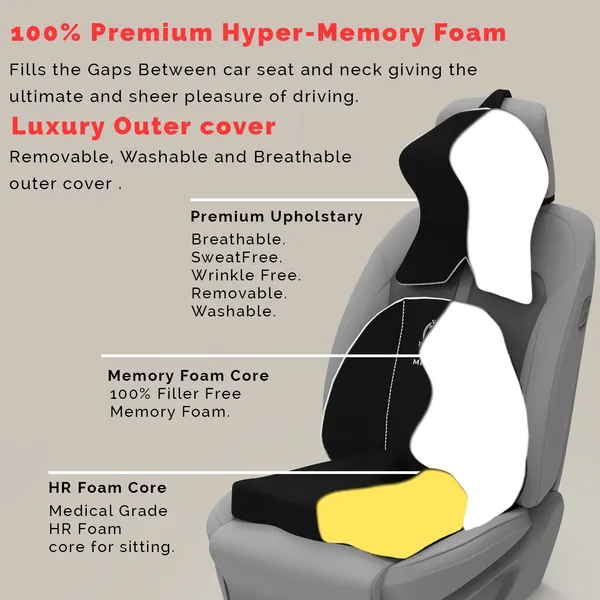 MRRON_Memory_Foam_Car_Seat_Cushion_Set_�_Lumbar_Back_Support,_Coccyx_Seat_Pad_&_Neck_Pillow_�_Ergonomic_Pain_Relief_for_Back,_Tailbone,_Sciatica_�_Ideal_for_Driving,_Office_&_Travel.