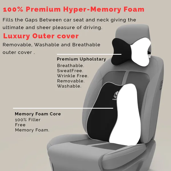 MRRON_Back_Support_Neck_Rest_for_Chair_&_Car_Seat,_Orthopaedic_Lumbar_Support_Memory_Foam_Backrest_Cushion_Designed_for_Back_Pain_Relief_Pillow_for_Comfortable_Sitting